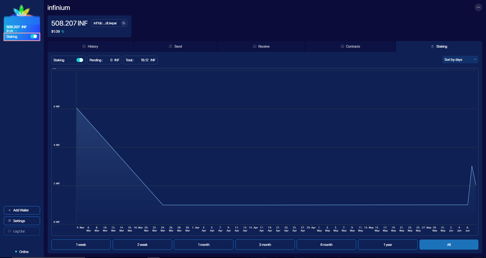 alt proof-of-stake-mining